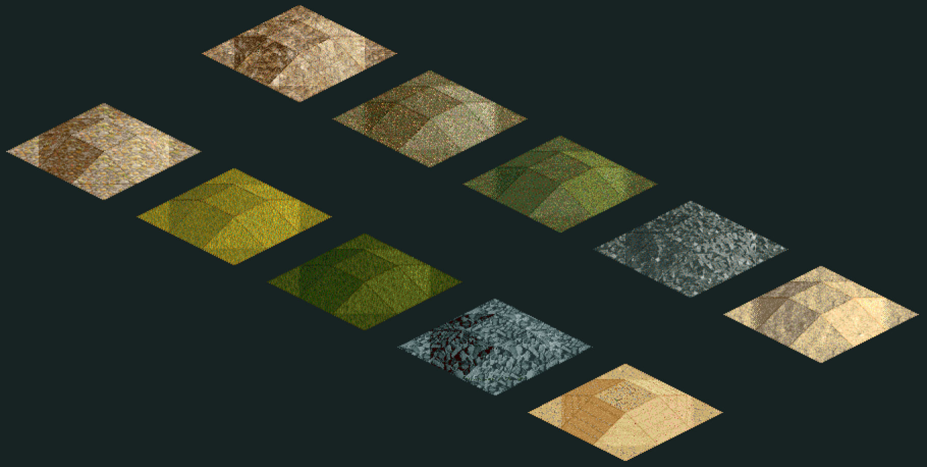 land comparison
